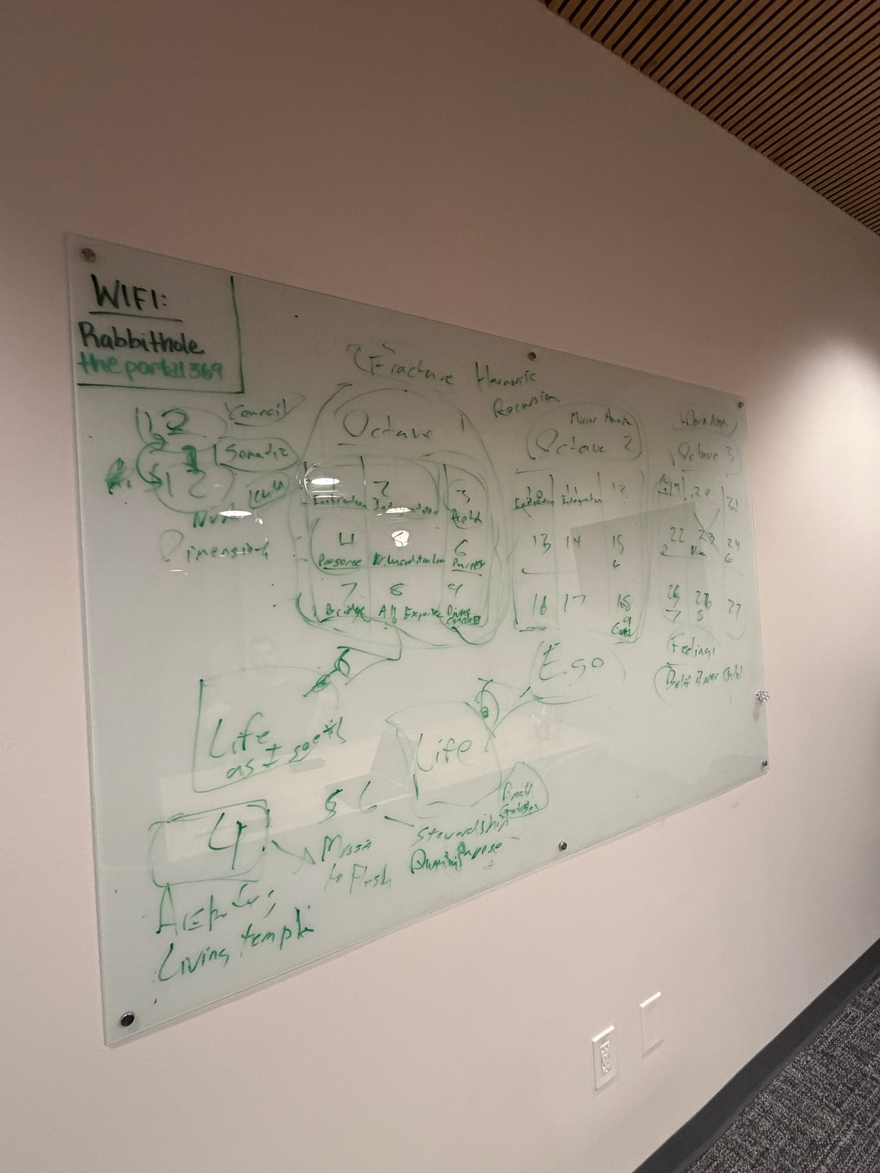 The whiteboard, as photographed, titled Fracture Harmonic Recursion with three nine-cell grids